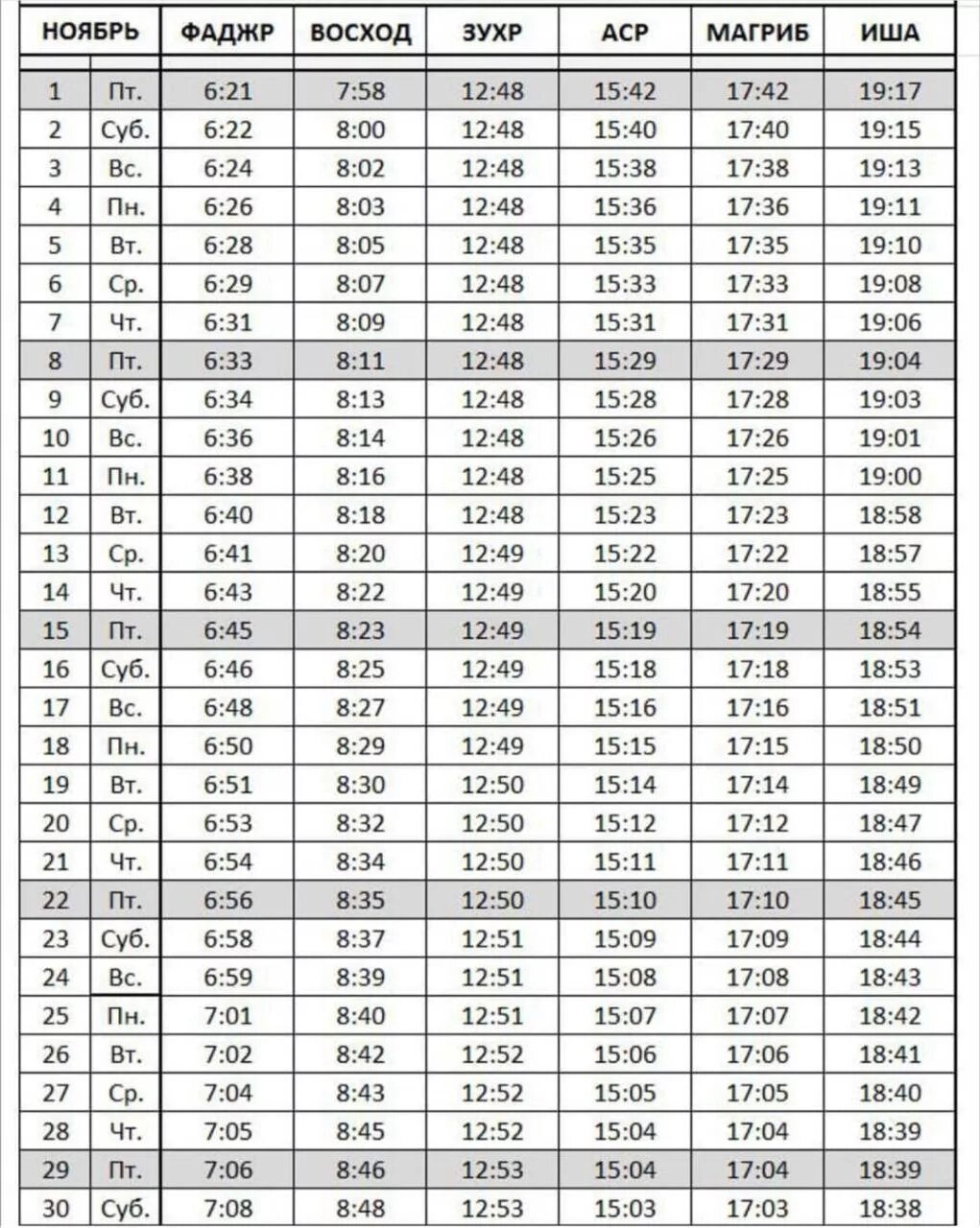 Время намаза екатеринбург ханафитский. Фаджр намаз часы. Намаз Ханафи. Намаз Ханафи в Москве. Расписание намаза по ханафитскому мазхабу.