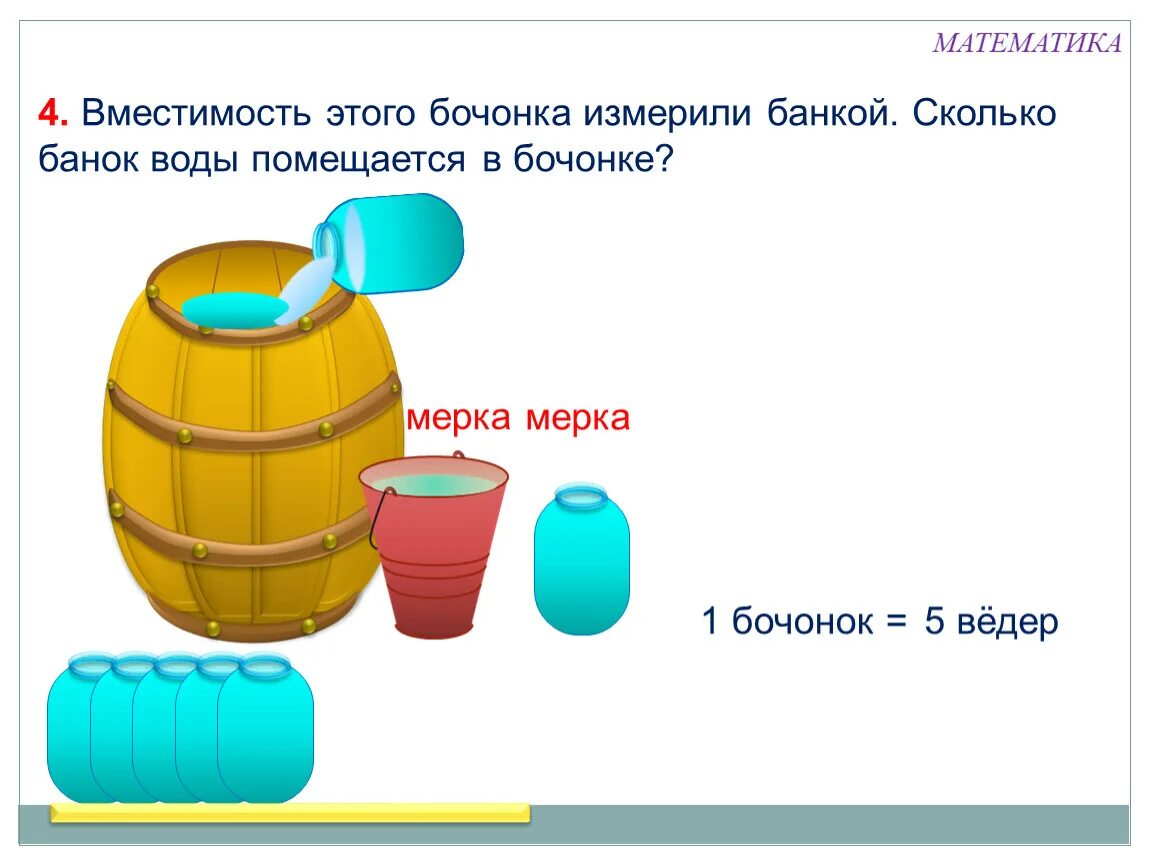 Вместимость 4 2 2