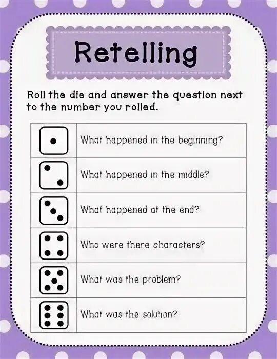Text retelling. Retelling. retelling the story. retelling plan. english retelling.