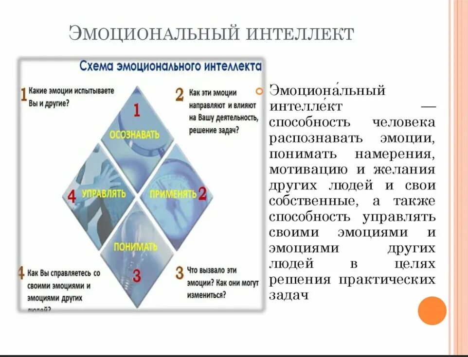 Эмоциональный интеллект виды. Эмоциональный интеллект. Направления эмоционального интеллекта. Способности эмоционального интеллекта. Эмоциональный интеллект пирамида.