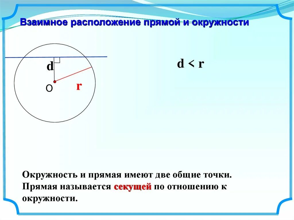 Взаимное расположение прямой и окружности, двух окружностей. Взаимное расположение прямой к окр. Взаимное расположение прямой и окружности касательная к окружности. Взаимное расположение прямой и окружности на плоскости.