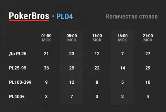 Приложение для gt 4 max. Aston martin vantage gt4 (7 new liveries). Aston martin vantage gt4 transmission. Приложение для gt 4 max. Asphalt 8 championship.