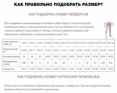 Как правильно подобрать размер одежды
