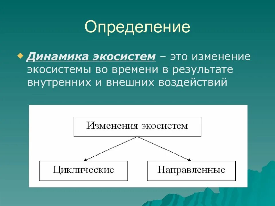 Определение и виды динамики. Динамика экосистем циклические изменения. основные типы динамических изменений экосистем. динамики экосистем. структура и динамика экосистем.
