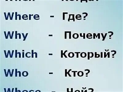 Где вопросительное слово