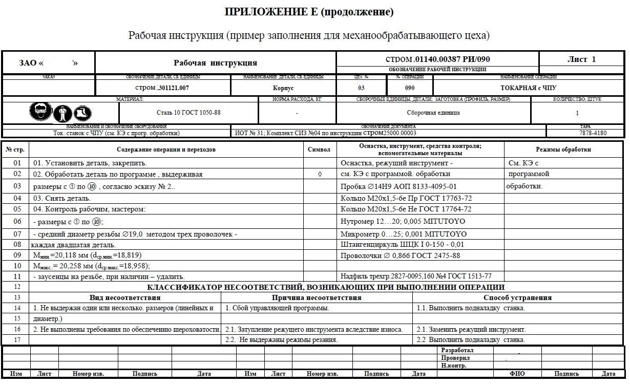 Рабочая инструкция образец. Рабочая инструкция пример. Форма рабочих инструкций. Бланк рабочей инструкции.