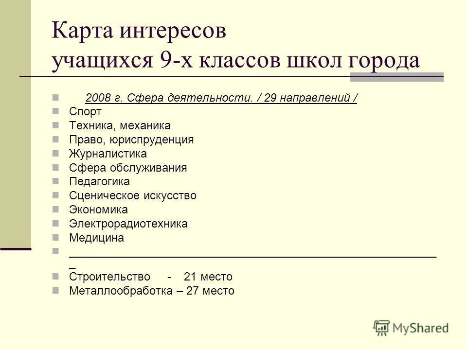 карта интересов класса. е голомшток. карта интересов тест. карта интересов профориентация. таблица выявления одаренных детей-школьников.