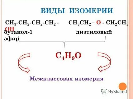 Бутанол 1 межклассовые изомеры