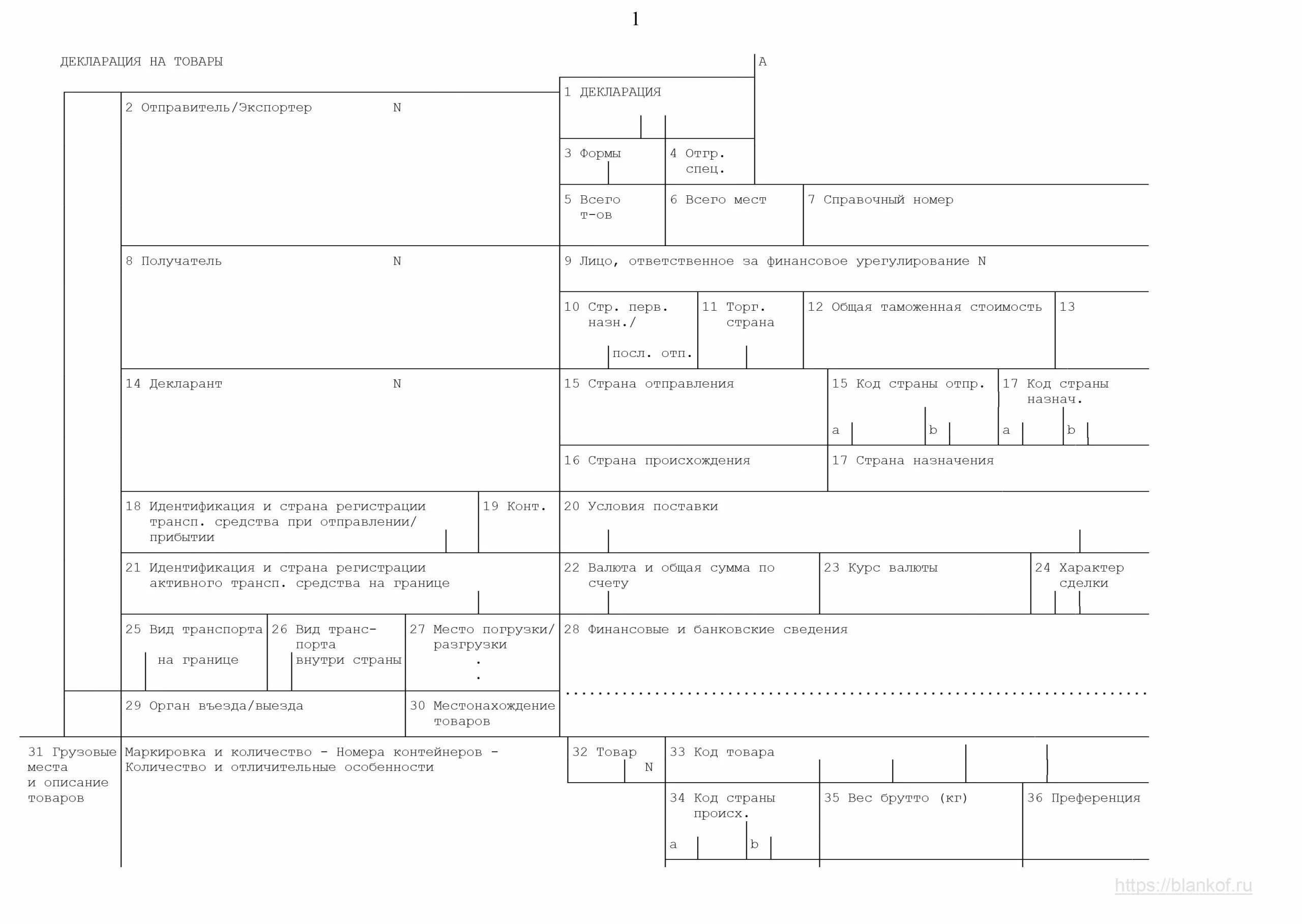 Код таможенного органа. Таможенная декларация на товары образец. Грузовая таможенная декларация образец. Таможенная декларация на товары бланк. Заполнение Граф декларации на товары.