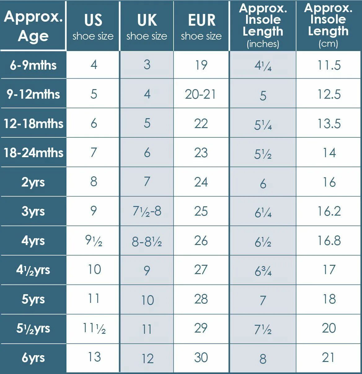 12 размер. Us eu shoe size. размер uk 12. размеры us. 12 us размер.