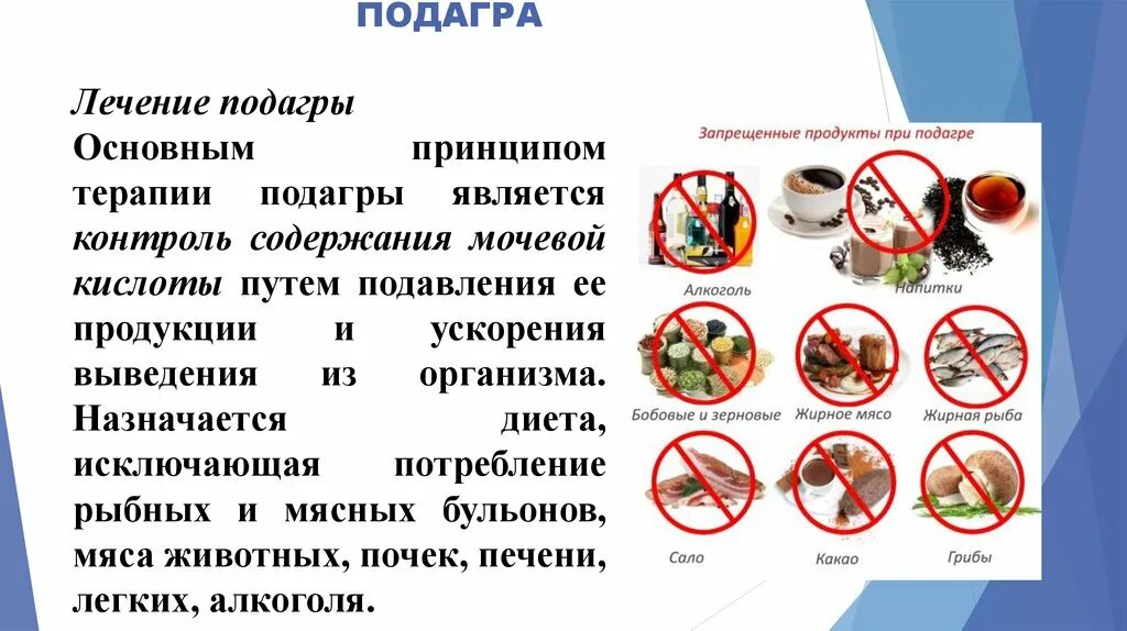 Сало при подагре можно или нет. Подагра диета. диета при подагре. памятка диета при подагре. запрещенные продукты при подагре.