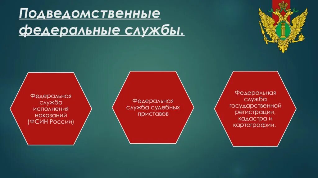 Федеральные службы РФ. Министерства агентства и службы. Подведомственные службы. Федеральные службы и агентства. Подведомственные учреждения социальной защиты