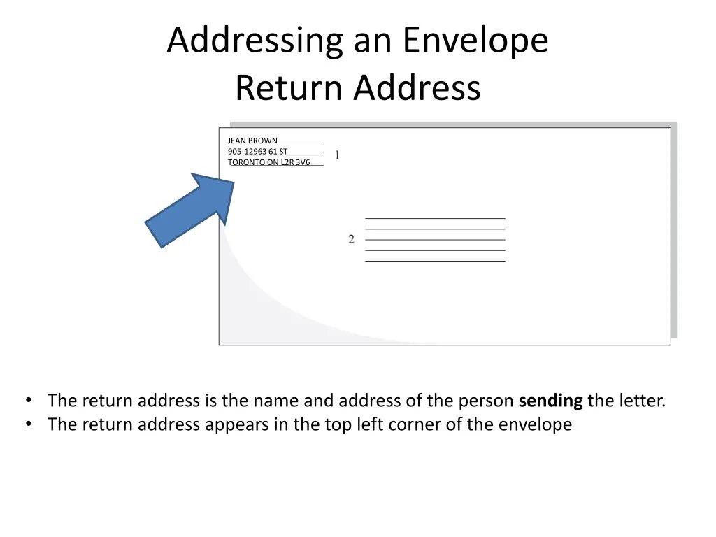 To address it is ordered. Envelope address. address on the envelope. return address. addressing.