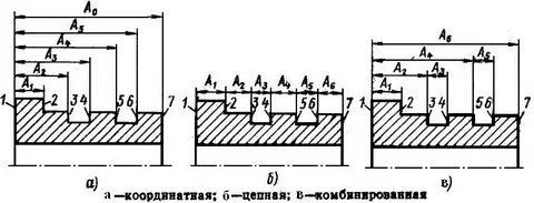 4 рисунок 2 4 схема