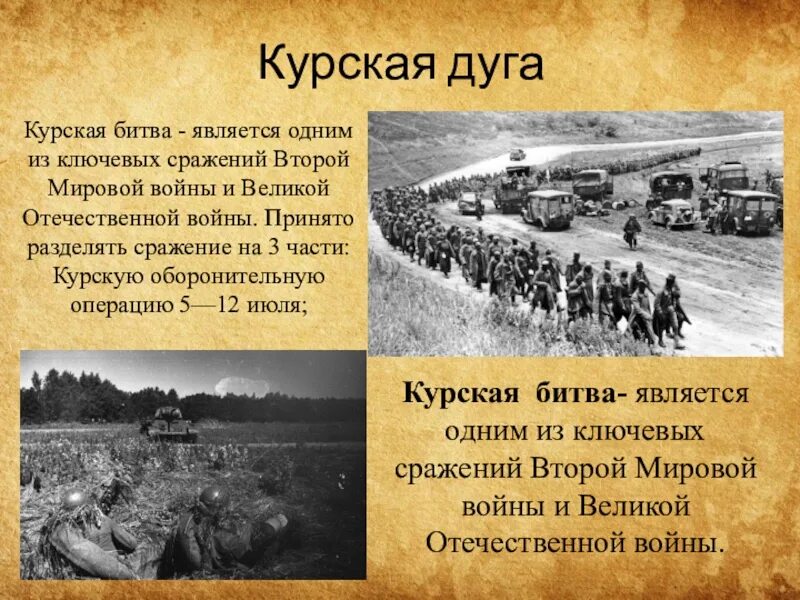 Битва за явилась решающим событием. Курская битва 23.08.1943.