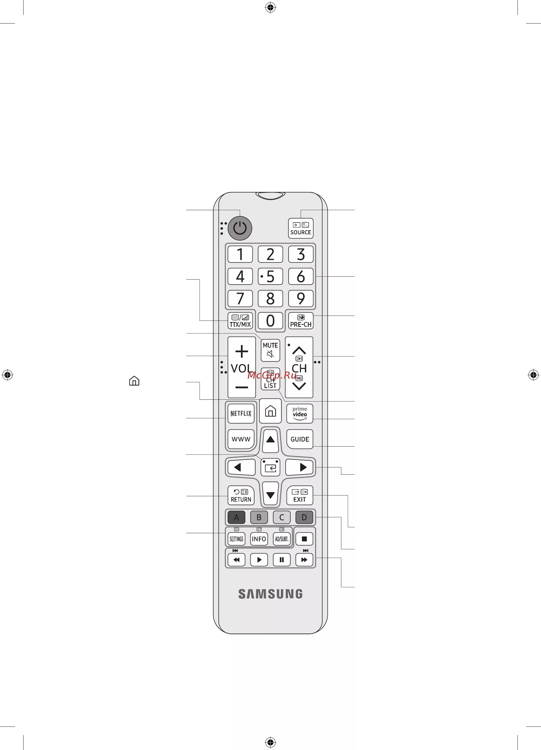 Кнопки для пульта управления телевизором самсунг. Пульт для телевизора samsung схема. Телевизор самсунг пульт управления инструкция. Телевизор самсунг пульт инструкция по применению. Назначение кнопок на пульте телевизора самсунг.