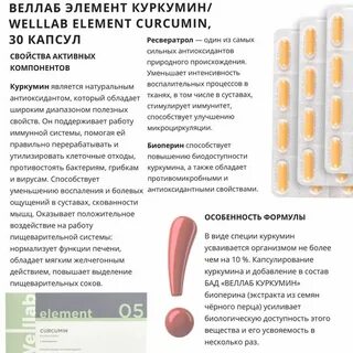 Биодоступный куркумин