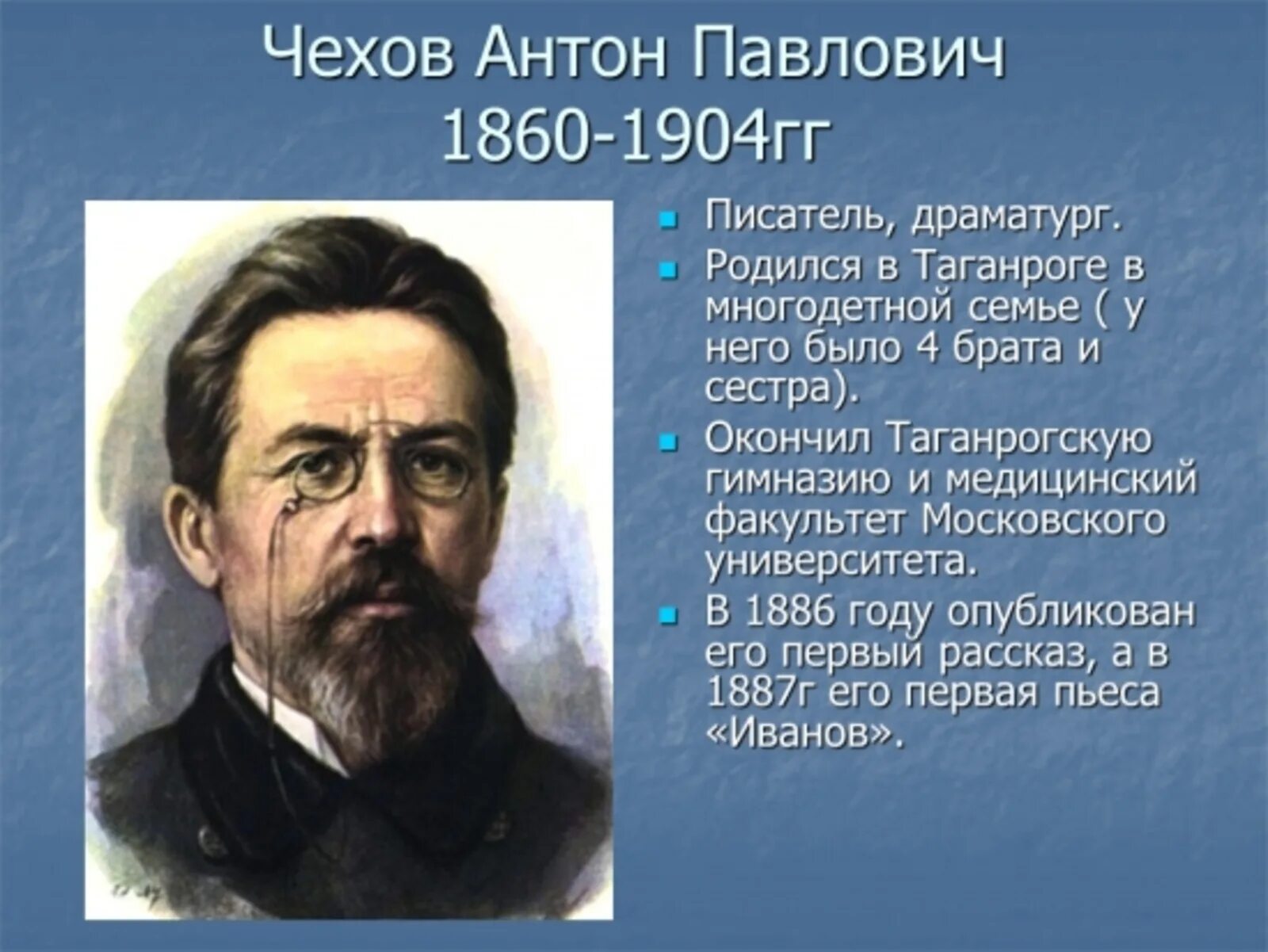 Биография ап чехова. Чехов 1860 - 1904. Чехова Антона Павловича писатель. Чехов 1860.