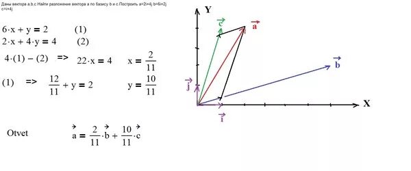 Вектор i j k координаты. 2/3 Вектора. I J K векторы что это. Построить векторы: -2d ⃗,. Вектор 2 вариант 1 a c