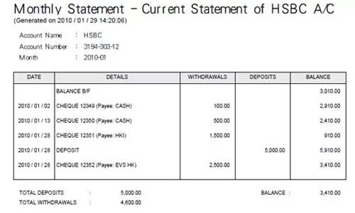 Monthly Statement. Размер листа Statement. Statement размер бумаги. Monthly Statement example Construction Projects. Statement users