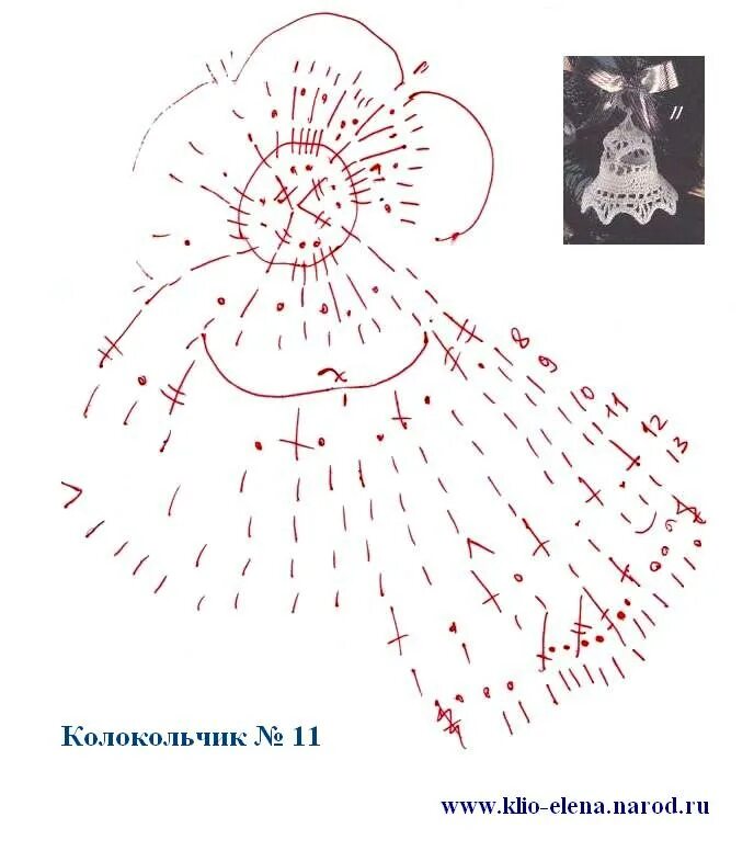 Схема вязания колокольчиков. Вязаный колокольчик схема. Колокольчик крючком схема. Вязание колокольчика крючком.