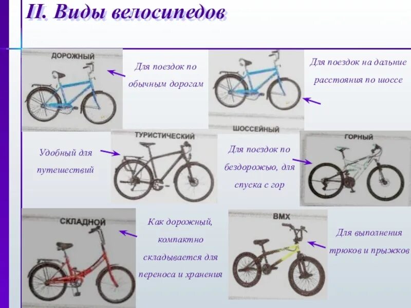 Силы действующие на велосипед. Сломанный велосипед фото. Велосипед физика. Конструкция велосипеда. Опасный велосипедист.