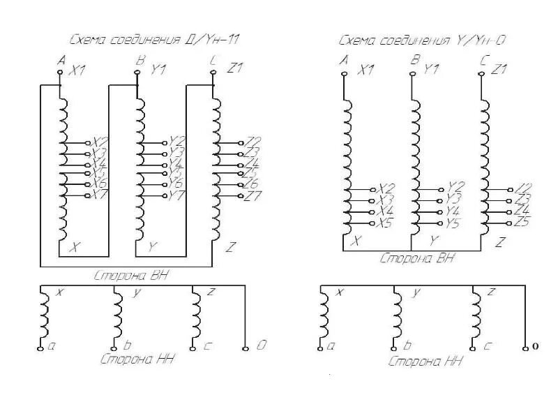Схема соединения трансформатора ТМГ. Схема включения обмоток трансформатора. Трансформатор напряжения 10 кв схема соединения обмоток. Схема обмоток трансформатора ТМГ. Трансформатор подключается