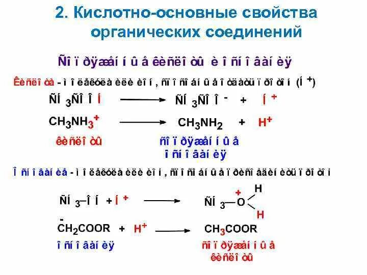 Как изменяются кислотные свойства в таблице менделеева Расположите соединения в порядке Telegraph