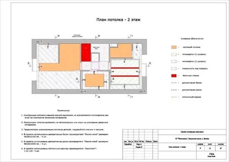 Высота потолков в кафе