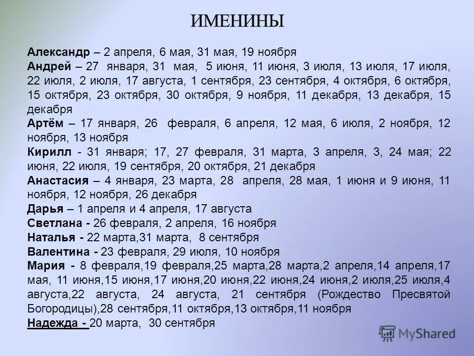 15 апреля имена