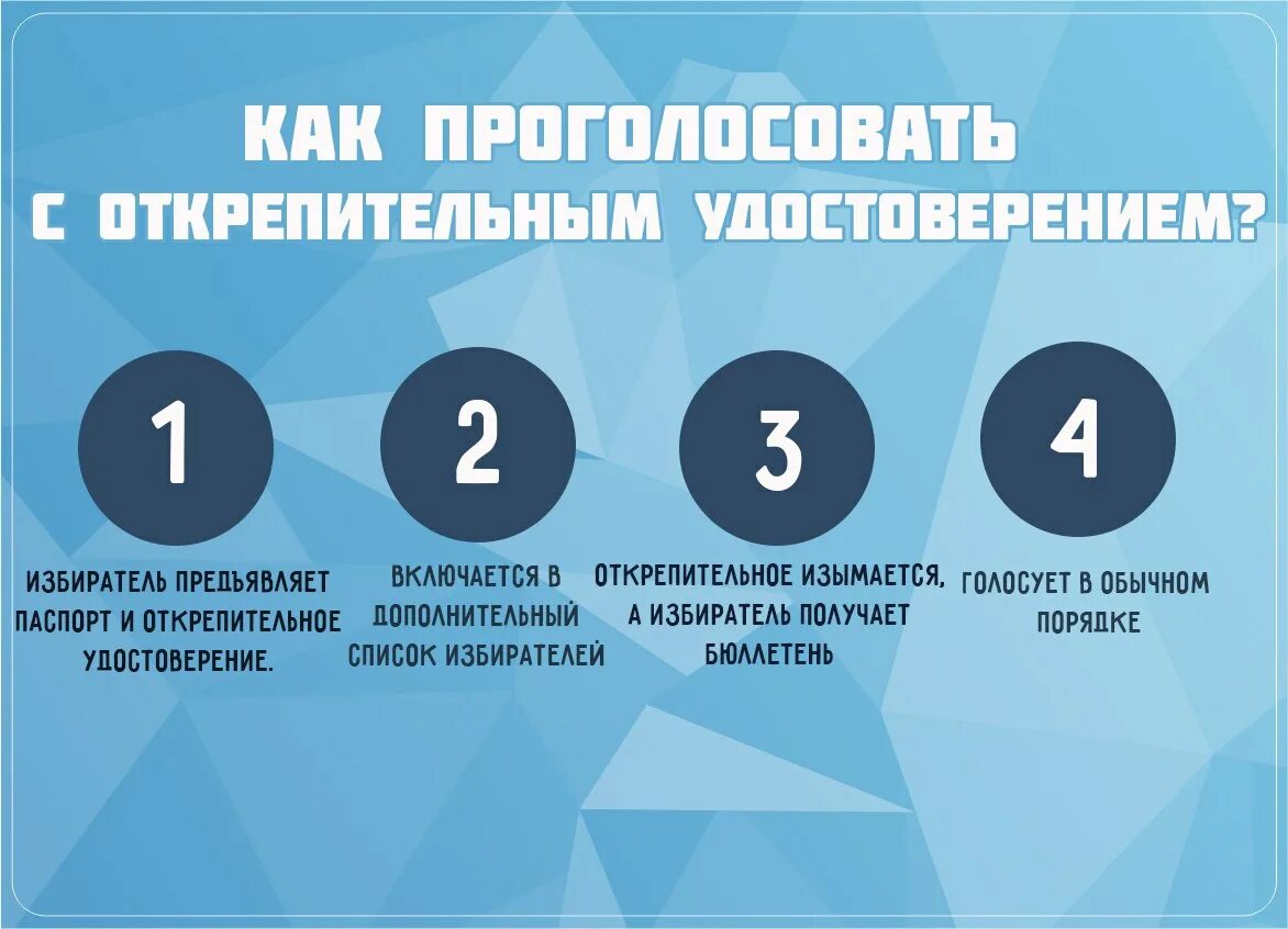 Как проголосовать если не взял открепительное. Номер открепительного удостоверения.