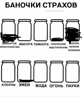 Баночки страха