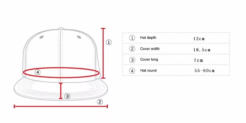 Посадка кепки. Размер Кепки. Размер бейсболки. Стандартный размер бейсболки. Габариты Кепки.