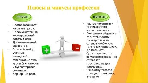 Как оформить плюс