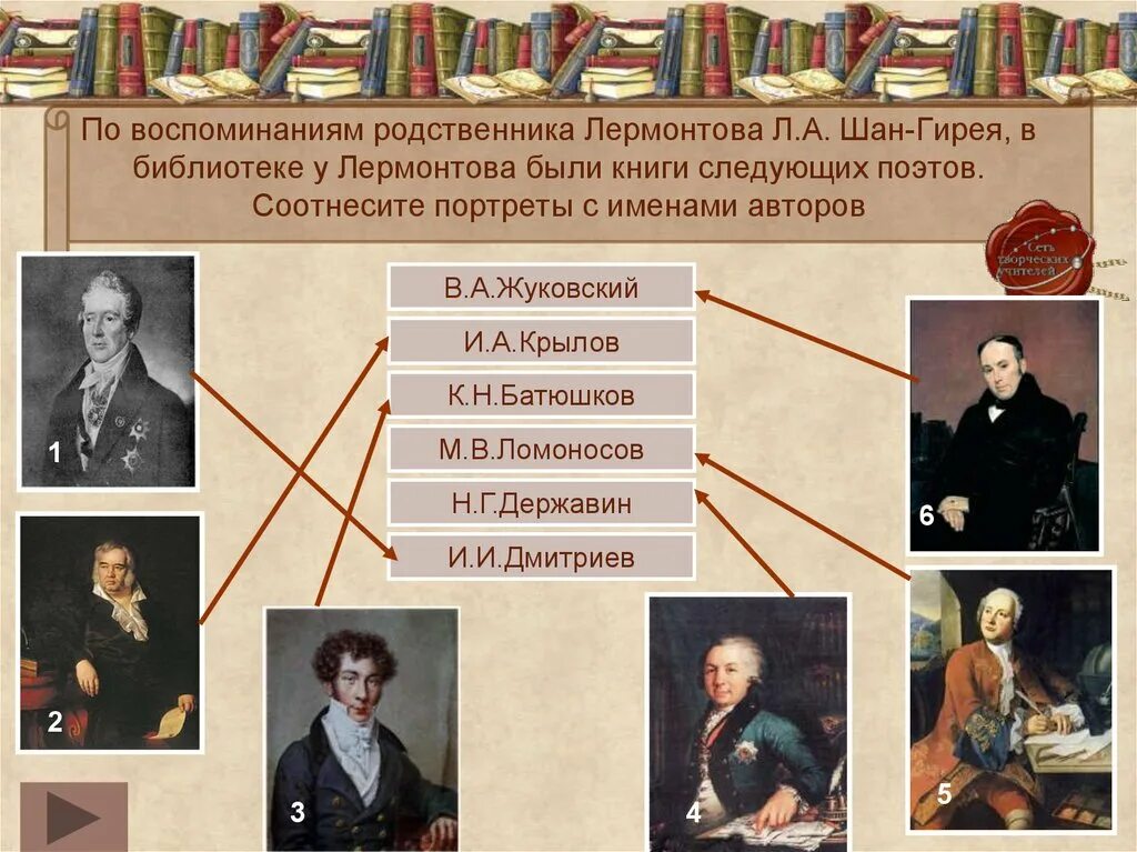 Соотнесите жанры с произведениями. Соотнеси автора и произведение. Соотнеси портрет с именем писателя. Портреты авторов и их имена литературы. Соотнесите портреты.