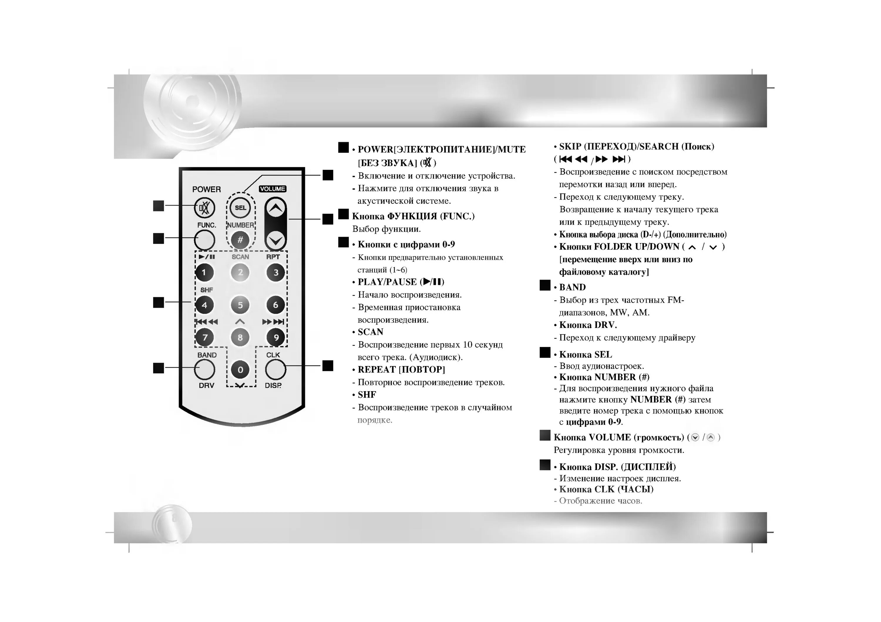 Эксплуатация телевизора lg. Автомагнитола LG Lac-m6501. Колонка ZQS 6201 инструкция. Пульт для zqs6201. Кнопки на пульте автомагнитолы Supra.