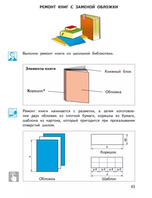 Размер учебника школа России 4 класс. Размер книг 3 класс школа России. Элементы обложки книги. Размер учебника 1 класс школа