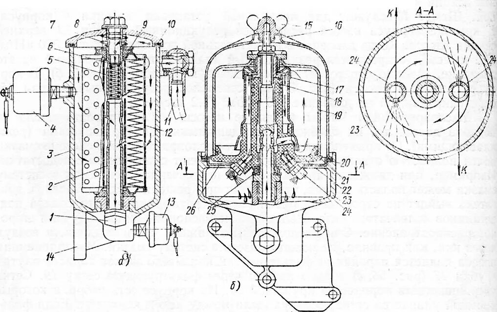 Газ 53 центрифуга масляный фильтр. Фильтр центробежной очистки масла урал. Детали центробежного масляного фильтра. Очистка центробежного фильтра очистки масла газ 53. Масляная центрифуга камаз 740.
