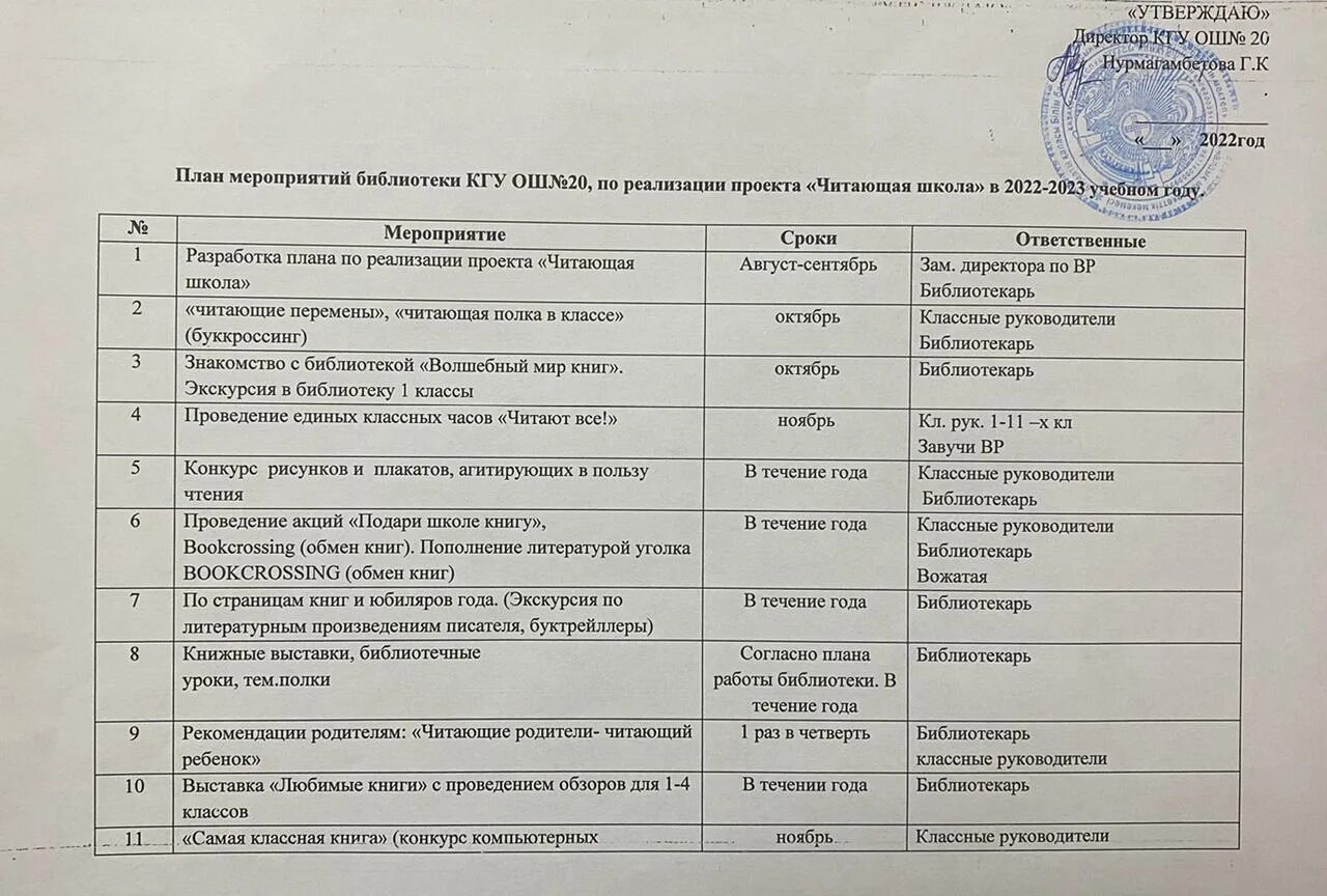 Мероприятия к году семьи в школе план