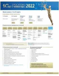 Росатом итоги 2023