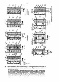 По полу шаркают