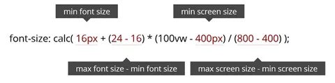 Body css font size
