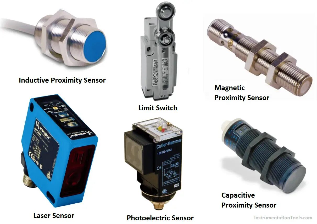 Сенсор плюс. Industrial sensors. митчелл инструмент сенсор. metal sensor что за инструмент meet. thick film sensors handbook.