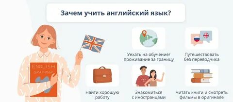 Зачем учить английский язык