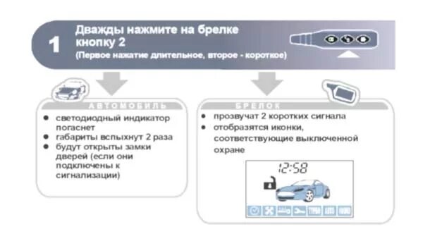 Брелка старлайн а91. Звуковой сигнал сигнализации старлайн а91. Отключения охраны сигналка старлайн а9. Старлайн a9 дистанционный запуск.