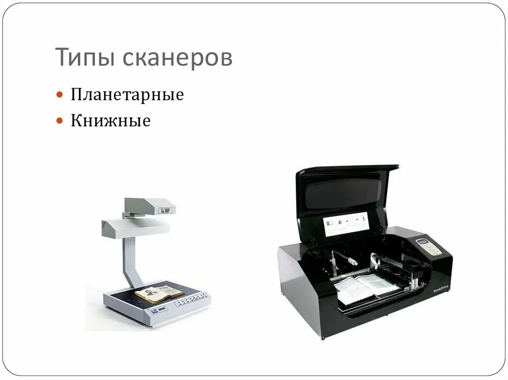 Сканирование примеры