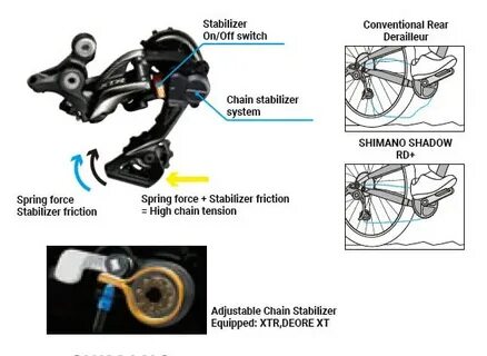 Регулировки велосипеда shimano