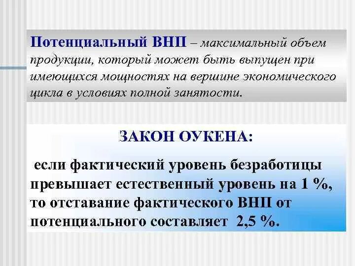 Фактический и потенциальный уровень ввп. Потенциальный ВНП. Фактический и потенциальный ВНП. Безработица и ВНП. Потенциальный ВНП И естественный уровень безработицы.