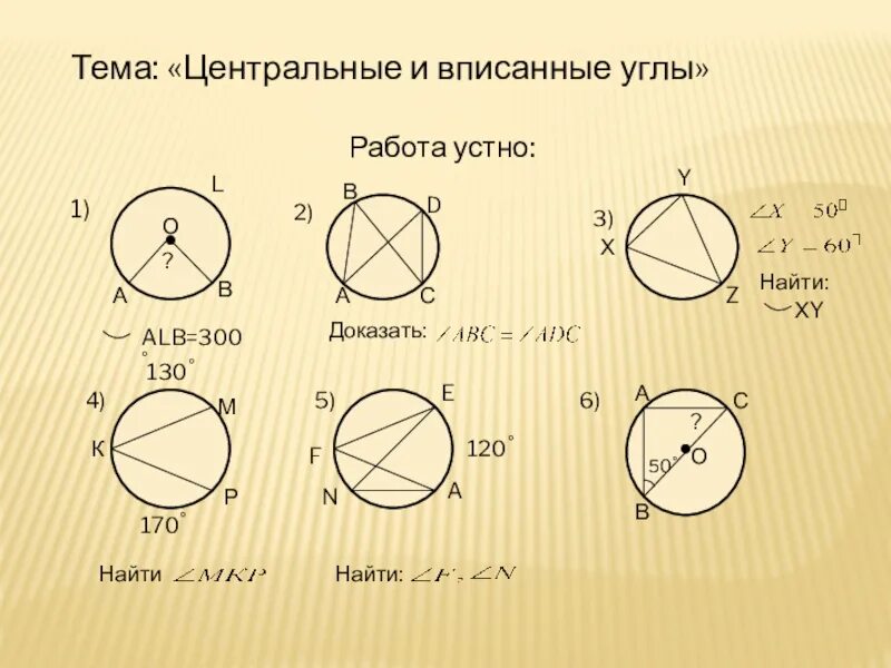 Центральные и вписанные углы вариант 3. Центральные и вписанные углы. Тема вписанные и центральные углы. Центральные и вписанные углы 8 класс. Тема центральные и вписанные углы 8 класс.