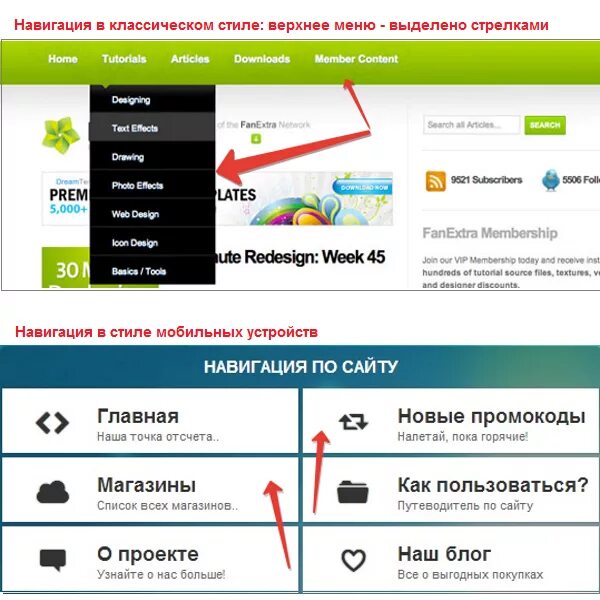 Пользовательская навигация. Навигация сайта. навигация сайта дизайн. схема навигации сайта. элементы навигации сайта.
